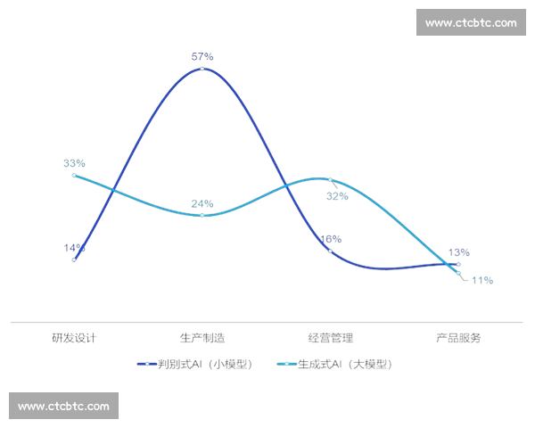 深度数据模型驱动的篮球比赛胜负趋势预测与实战解析方法指南 深度数据模型驱动的篮球比赛胜负趋势预测与实战解析方法指南