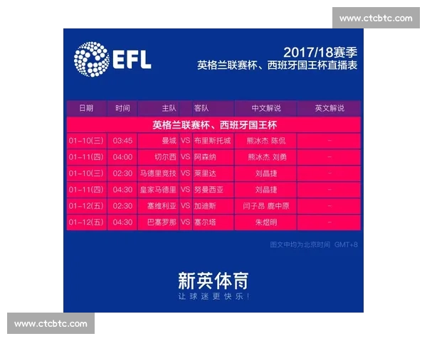 聚焦全球体育赛事赛程变化全面解读精彩对决时间表与观赛指南汇总