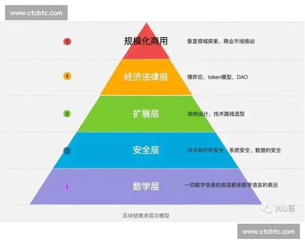 聚焦赛事走势与关键对位的精准比分预测前瞻解析数据模型支持下版 聚焦赛事走势与关键对位的精准比分预测前瞻解析数据模型支持下版