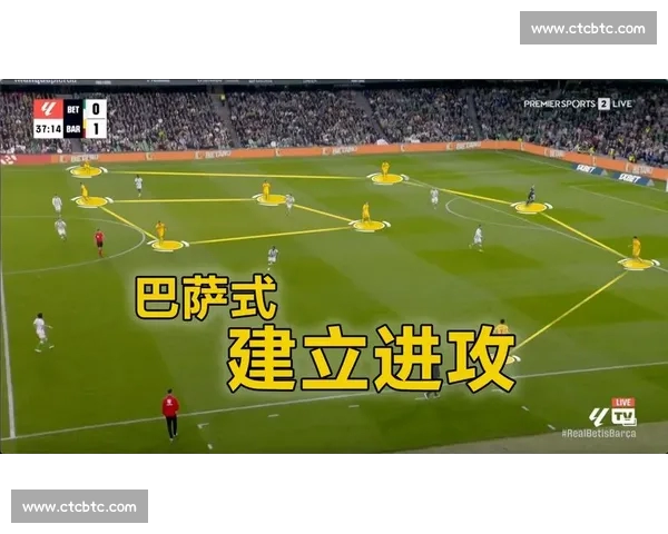 透视西甲联赛数据背后的战术演变与球队竞争格局近十年趋势分析 - 副本 (2) 透视西甲联赛数据背后的战术演变与球队竞争格局近十年趋势分析 - 副本 (2)