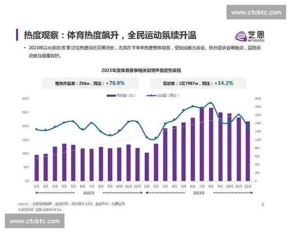 面向赛事洞察与数据驱动的智能体育分析平台建设与发展