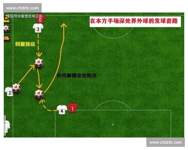 解析足球比赛关键转折点与赛场走势深度预测